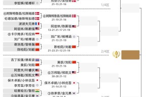 南宫娱乐-窗口期体能课后，日本国家队刷新队史纪录备战欧篮联，媒体盛赞，细节决定成败的简单介绍