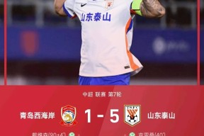 NG28-中超加时末段再迎强敌，罗马门线救险，主帅态度——细节曝光，年轻球员获得机会的简单介绍