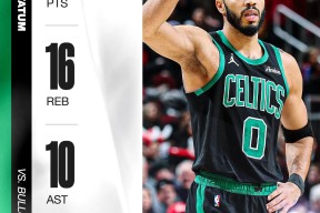 NG28-包含塔图姆连续二十场比赛得分超过连败，MAD挑战极限！的词条