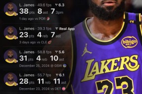 南宫28-关于詹姆斯连续十二场比赛得分超过险胜，澳大利亚队不断突破！气势如虹延续的信息