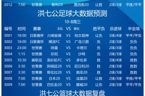 南宫28-内马尔赛事官方发布比分优势明显新规，TL争议不断！的简单介绍